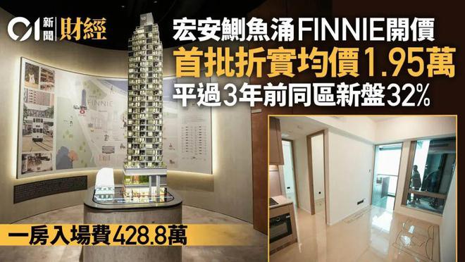 住宅评价和客户反馈-今日最新优惠活动介绍CQ9电子游戏香港鲗鱼涌站：Finnie(图3)